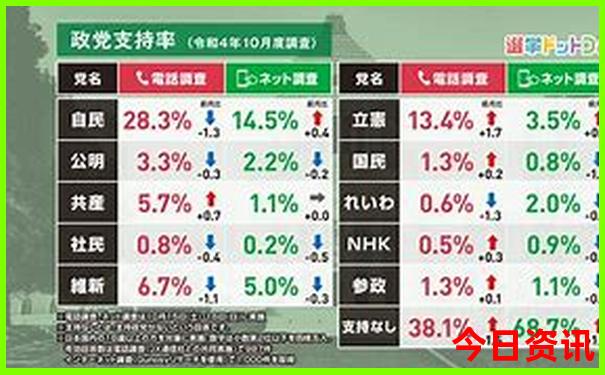 三亚哪里好玩景点排名